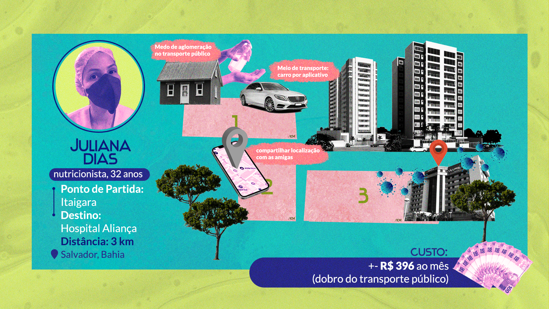 JULIANA_INFO
